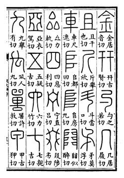 指事字查詢|「說文解字」在線查詢 Shuowen.org